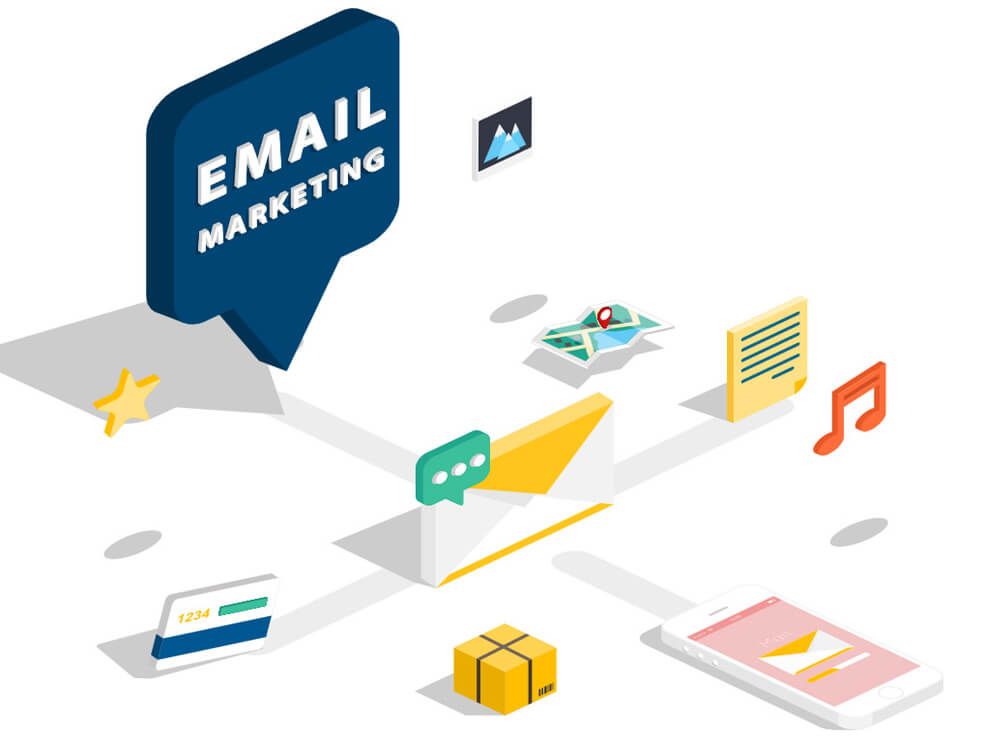 Integrated Email Marketing
